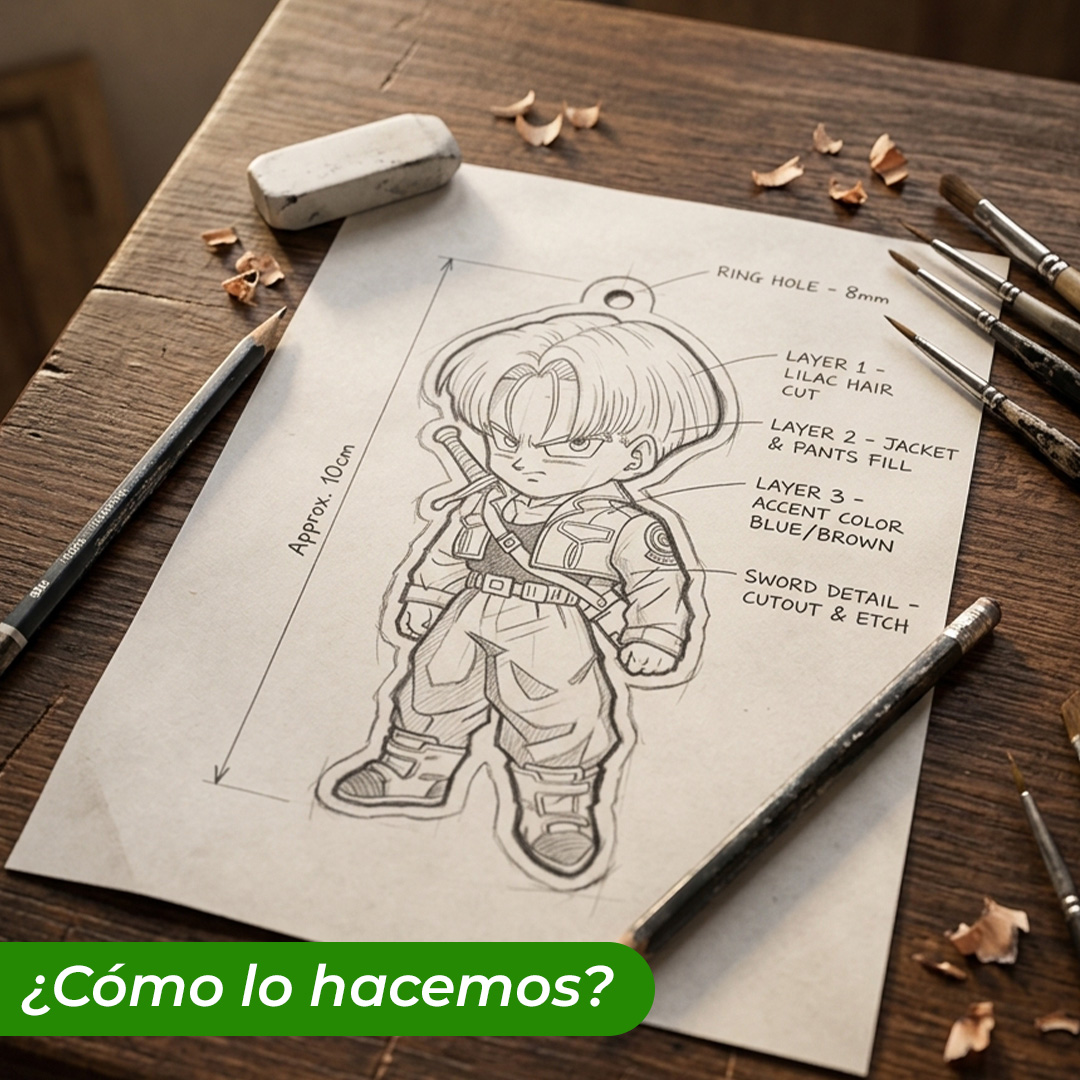 Llavero de madera pintado a mano Trunks del Futuro boceto