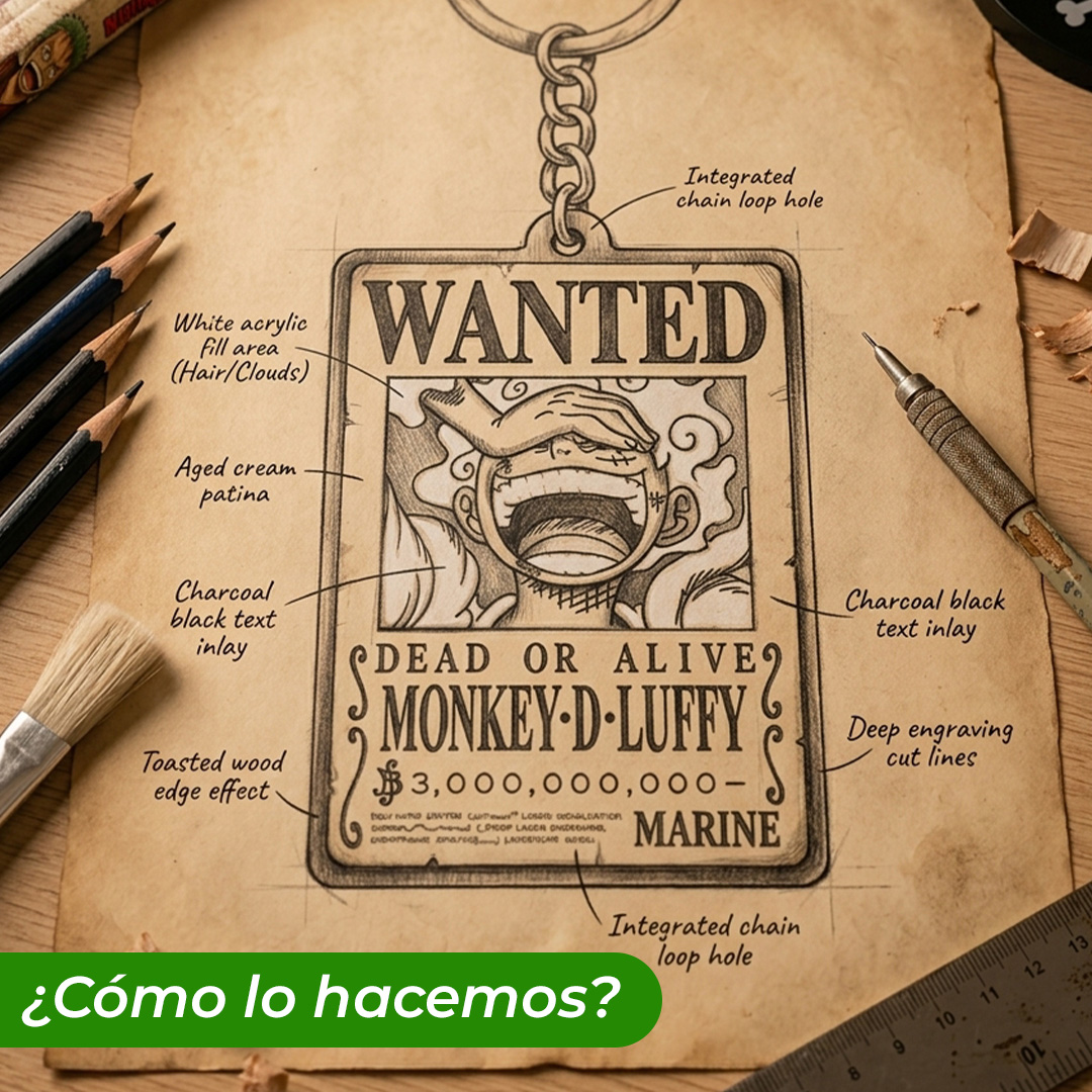 Llavero de madera pintado a mano Wanted Luffy Gear 5 boceto