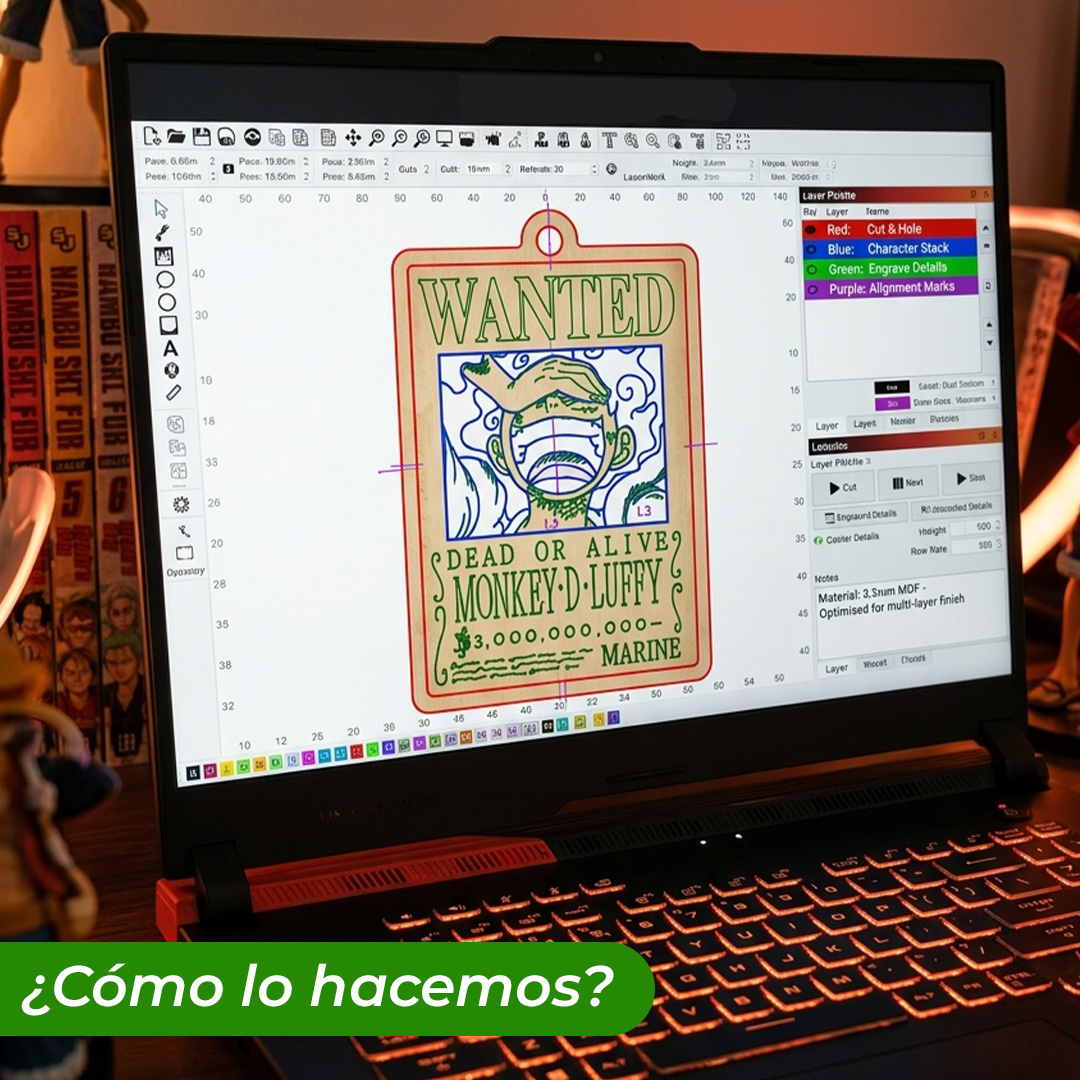 Llavero de madera pintado a mano Wanted Luffy Gear 5 vectorizado